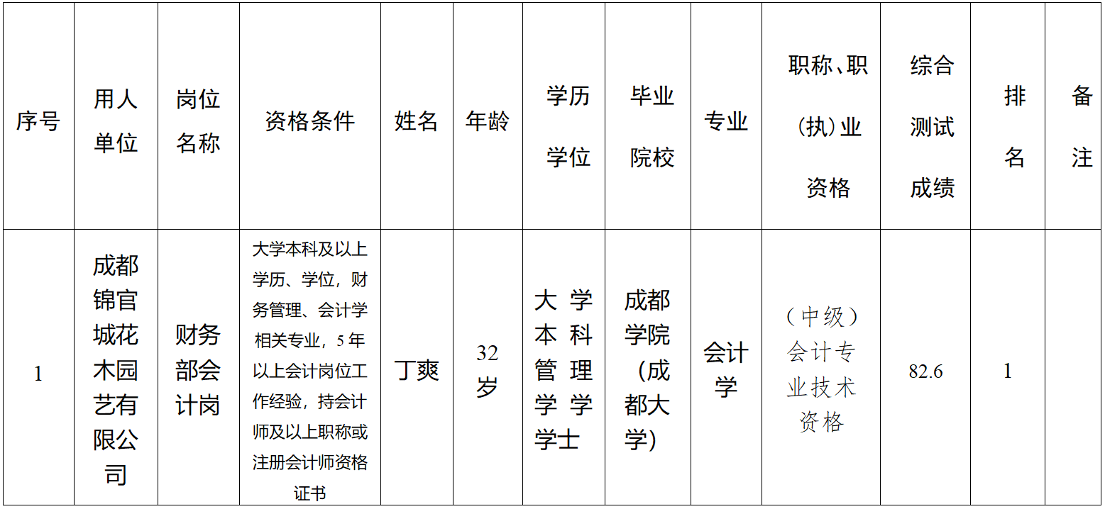 QQ20260729-101425 QQ20260729-101425